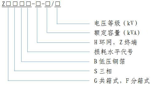 ZGS13 美式箱變